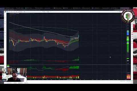 Crypto Market Wednesday Gaining Green Velocity