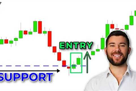 Master The Support and Resistance Trading Strategy: ALL YOU NEED TO KNOW!