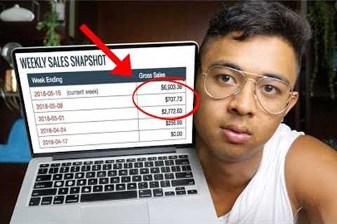 CLICKBANK AFFILIATE MARKETING | Is Clickbank Legit? | Make Money Online