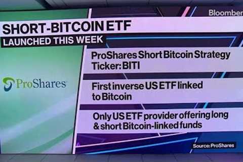 ProShares Launches Short Bitcoin ETF