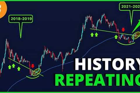 BITCOIN HISTORY REPEATING TODAY !!!