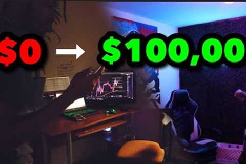 The Trading Desk That Made Me Over 6 Figures | FOREX