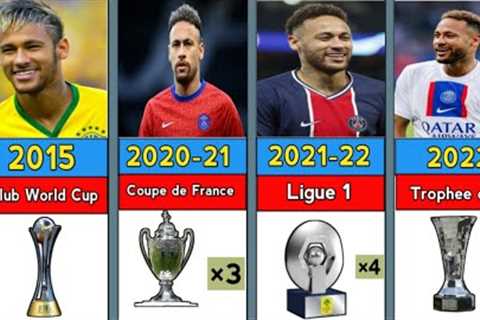 Neymar Jr's Career All Trophies And Awards..