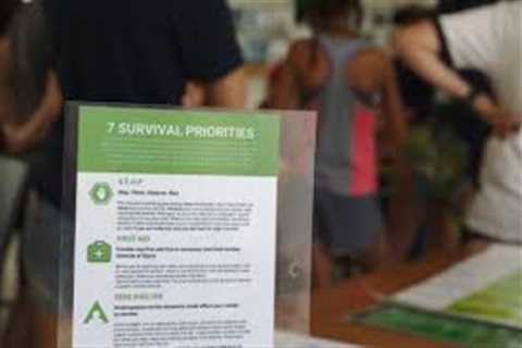 Survival Priorities For Every Person
