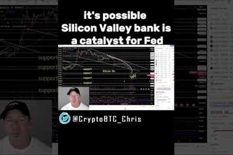 THIS DATE will DETERMINE The Next Move for BITCOIN and the Stock Market ! #shorts