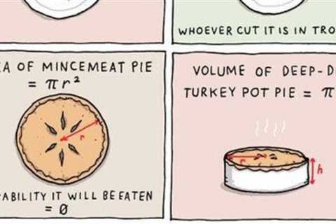 Happy Pi Day!
