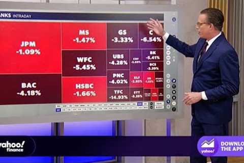 Stock market: Investors eye Tuesday’s CPI print, Fed outlook amid Silicon Valley Bank failure