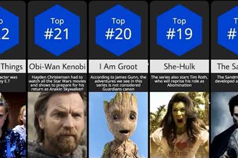 NEW! Most popular TV series — 2023