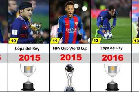 Neymar's All Trophy and Awards 2010-2023 | K.020