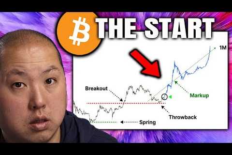 Bitcoin Pattern Signals MASSIVE Bull Run
