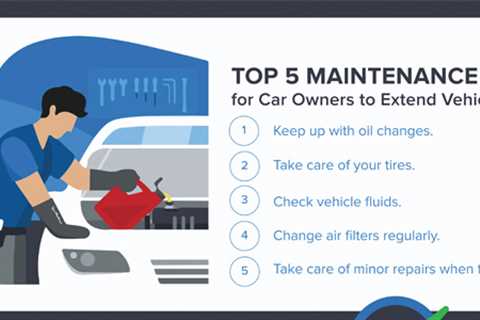 Automotive Tips For Safe Driving