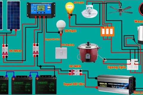 solar panel wiring connection in home wiring diagram