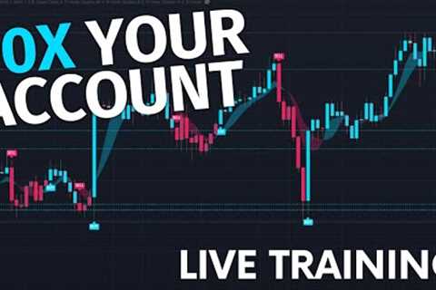 10x Your Forex Account Through Compounding | Live Swing Failure Pattern Training With Rob