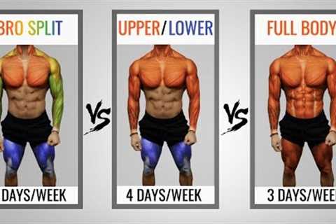 The Best Science-Based Workout Split To Maximize Growth (CHOOSE WISELY!)