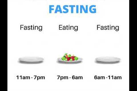 Best Fitness Tips- Protein foods for weight loss  | by Motivational Quotes &amp; Positive Life