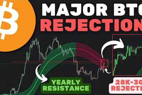 Bitcoin (BTC): BTC Rejected From An 815 Day Long Resistance! Is The Uptrend Breaking?