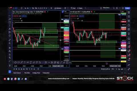 *Bonus SST Session* Live New York NFP Trading &amp; Education - Scalping 5M Price Action