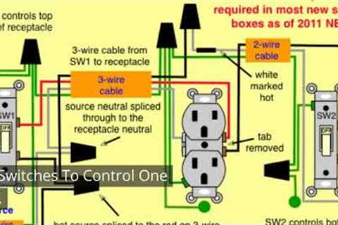 How To Wire A Switch With Multiple Lights | Home Electrical Wiring
