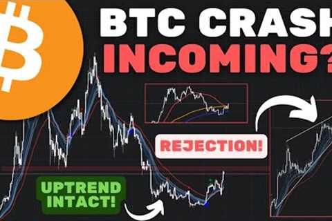 Bitcoin (BTC): This Is A WARNING! Healthy Rejection Incoming?