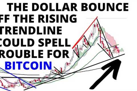 The Dollar Bounce Off The Rising Trendline Could Trigger Another Selloff For Bitcoin (BTC)