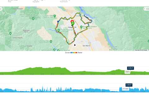 First group ride in a while