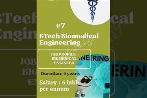 Career after 12th| PCB| without NEET | #careerguidance #neet