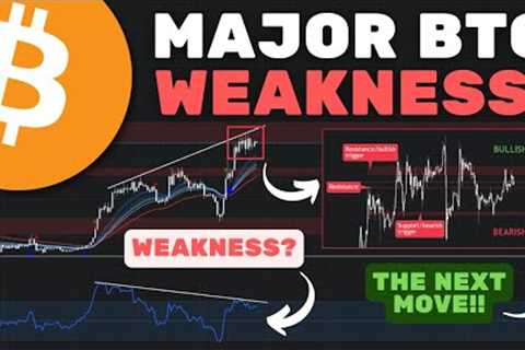 Bitcoin (BTC): 94% Of People Are Wrong About This.. The Truth About The Charts!