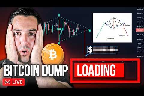 TEXT BOOK BEARISH BITCOIN PATTERN REPEATING! (PREPARE TO BUY LOWER)