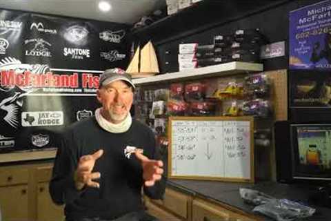 MCFARLANDS LAKE FORK PUBLIC RUNDOWN 03-23-2022