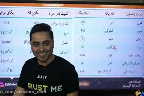 Top 10 YouTube Clips About COMPLEMENTARY EDUCATION