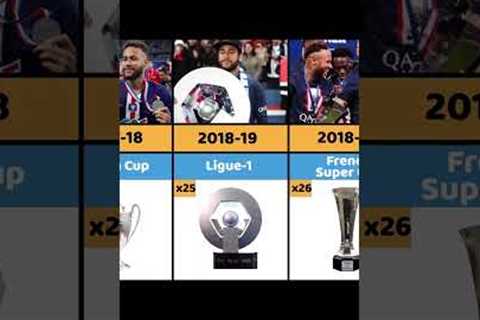 List Of Neymar JR Career All Trophies &amp; Awards 2023 Part-3 #shorts