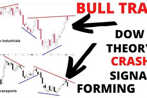 Stock  Market CRASH: Bull Trap - Dow Theory CRASH Signal - S&amp;P 500 Gets A Bollinger Band Sell..