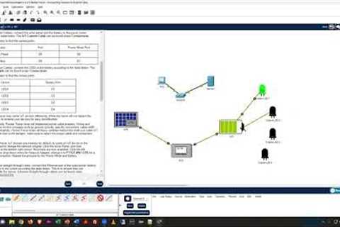 IoT Connecting Devices - Packet Tracer Lab 1.2.2.5 - Connecting Devices to Build IoT - Spring 2023