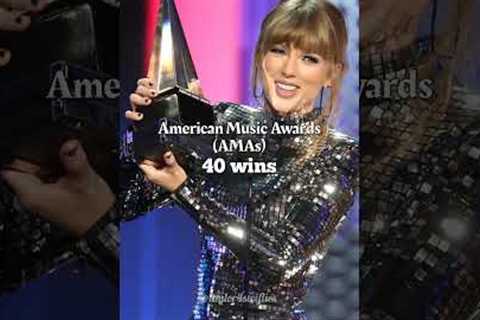 Do you know how many awards Taylor Swift has won? | #taylorswift #shorts
