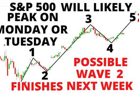 Stock Market CRASH: The S&amp;P 500 Will Likely Peak Next Week &amp; Start A Major Reversal  PT 1