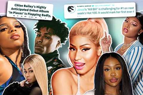 Nicki doing TOO MUCH CHARITY WORK? Megan is PASSED AROUND? Chloe Album BARELY SELLS 10k… YIKES!