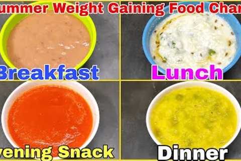Summer Weight Gaining Baby Food Recipes For 10 Months To 3 Years | Baby Food Chart | Kids Food Bites