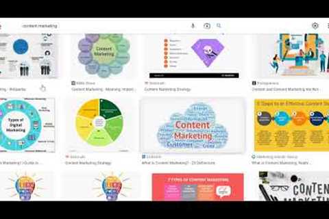 What is Digital Marketing and its Types