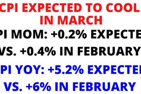Stock Market CRASH:  CPI Inflation Data Tomorrow + FOMC Minutes - S&amp;P 500 &amp; NASDAQ..
