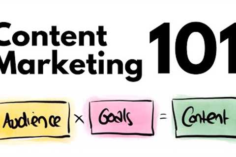 Everything You Need to Know about Content Marketing