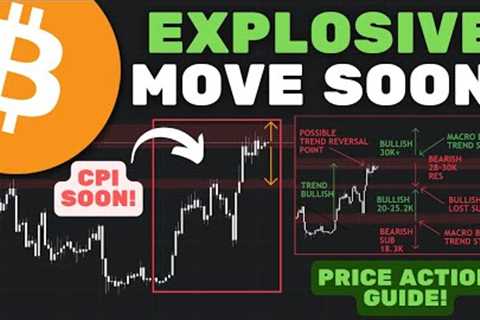 Bitcoin (BTC): The 25 Day Consolidation Will Come To An EXPLOSIVE End This Week!