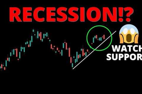 RECESSION FEARS Coming to STOCK MARKET?! #SPY #QQQ #DIA #IWM #ARKK #BTC