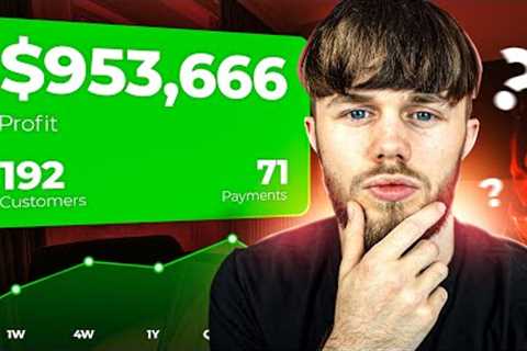 How I Made $963,606.76 From Forex Trading