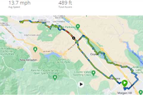 Long Cruises and Intervals
