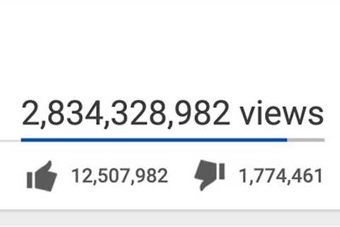 What Makes Videos Go Viral on Social Media?
