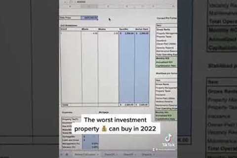 The worst investment property money can buy in 2022
