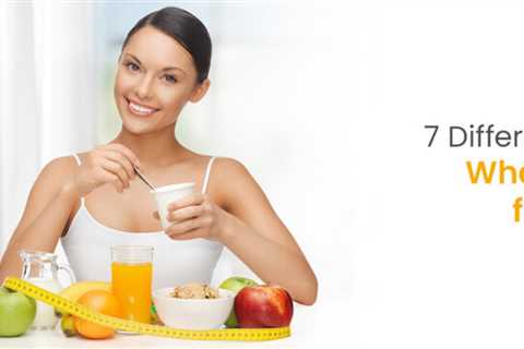 7 Different Types of Diets | Understand What Works Best for Women?
