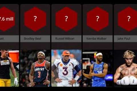 Highest paid Athletes in the World!