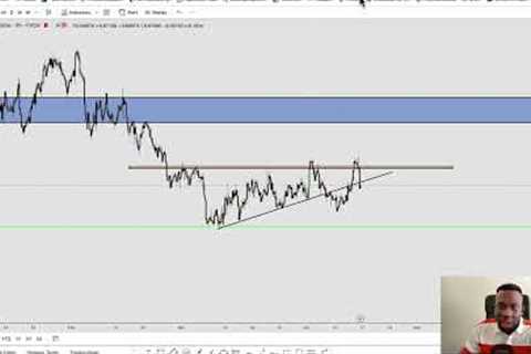 MASTER FOREX TRADING WITH THIS STRATEGY - Trader Talk Episode 43