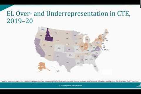 Career and Technical Education as a Bridge to High School English Learner Success